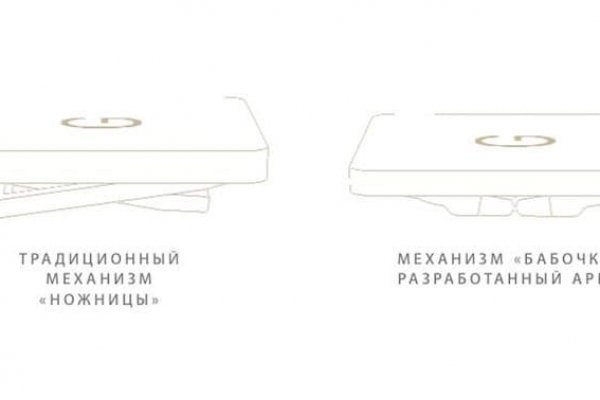 Как зарегистрироваться на кракене