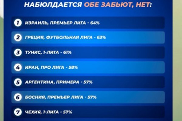 Кракен почему не заходит